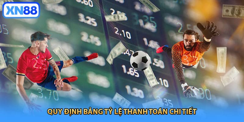 Quy định bảng tỷ lệ thanh toán chi tiết